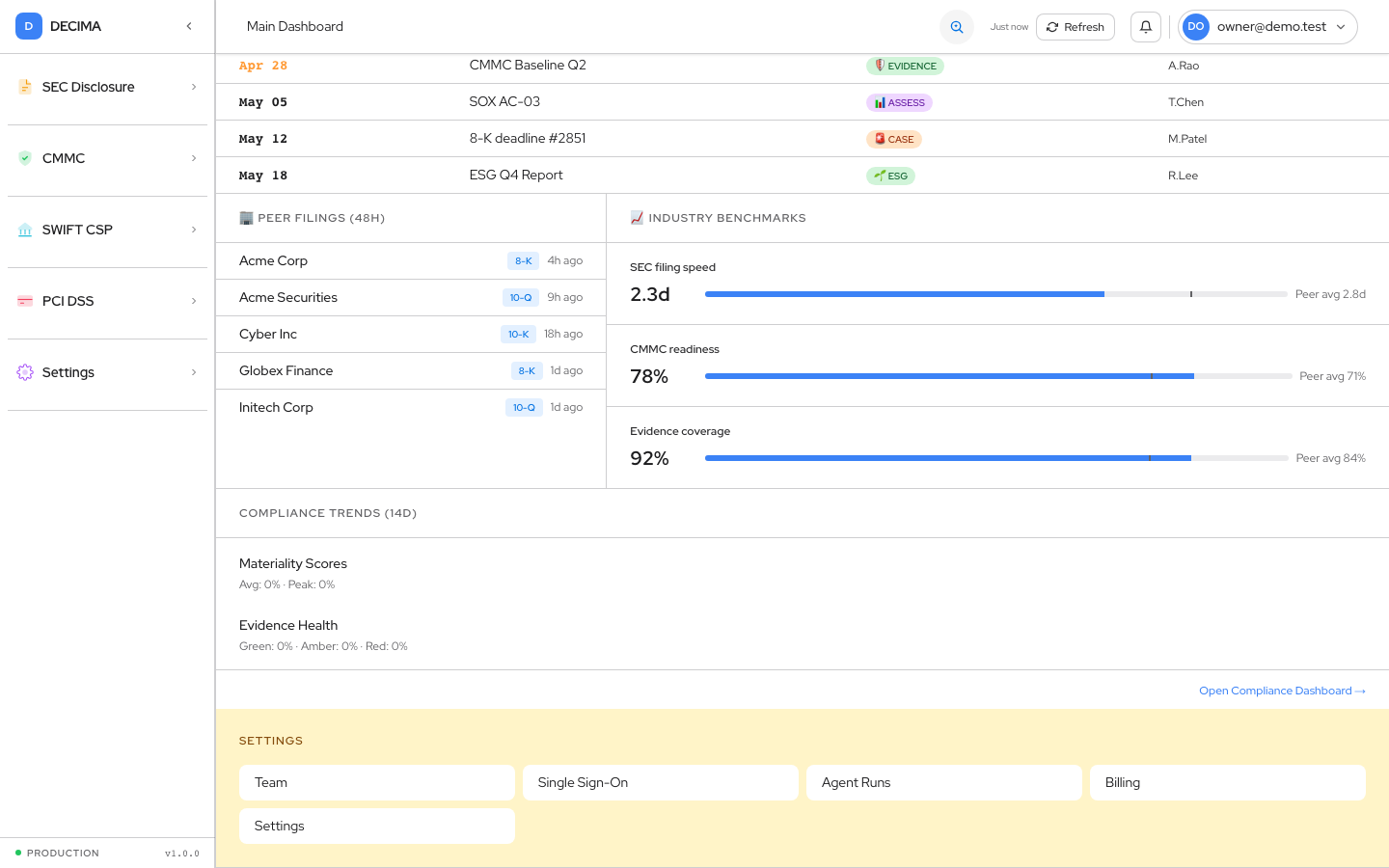 Step 5 — Review, as shown in DECIMA